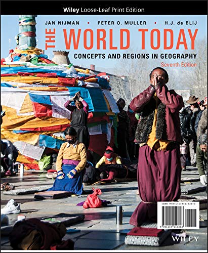 Academic World