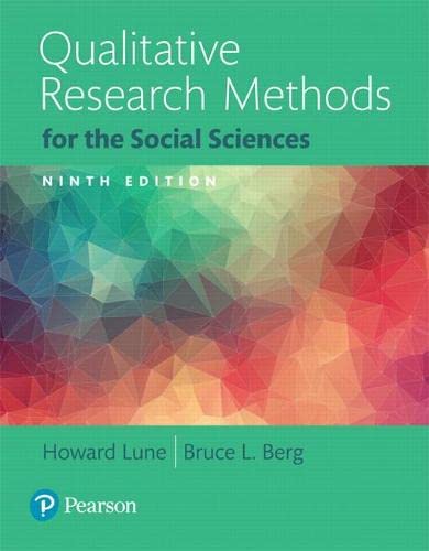 Qualitative Research Methods For The Social Sciences – Vidber Shop