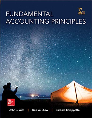 Ebook – Fundamental Accounting Principles (22nd Edition) (PDF Instant ...